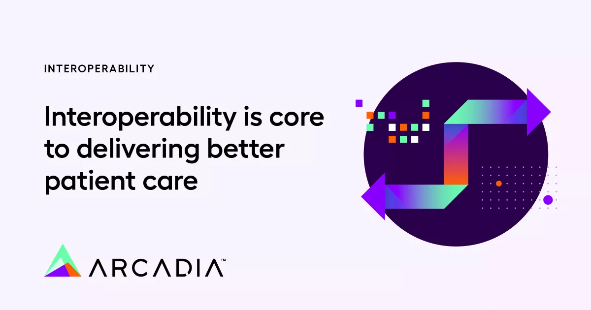 Interoperability | Arcadia Use Cases