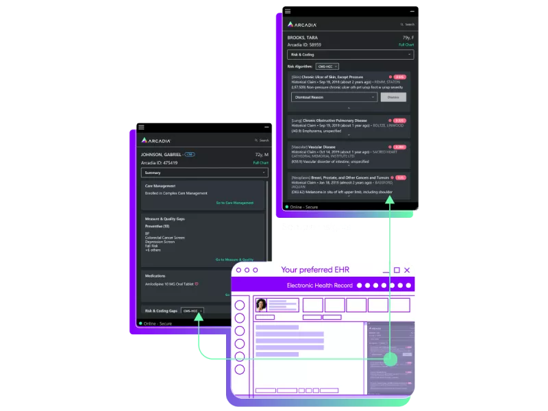 With Arcadia’s EHR integration software, providers can improve care continuity and collaboration