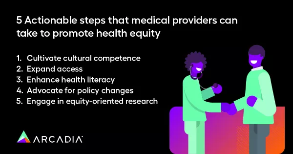 5 Actionable steps that medical providers can take to promote health equity - 1 Cultivate cultural competence, 2 Expand access, 3 Enhance health literacy, 4 Advocate for policy changes, 5 Engage in equity-oriented research