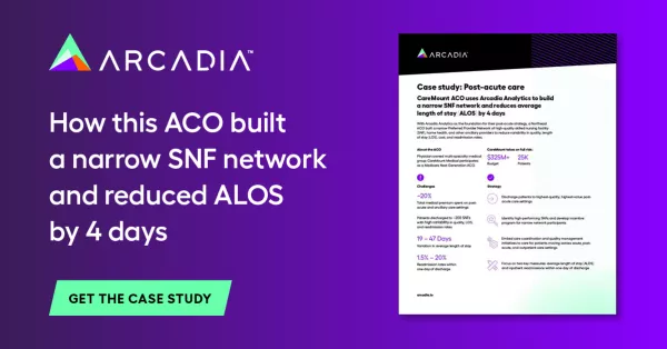 How this ACO built a narrow SNF network and reduced ALOS by 4 days
