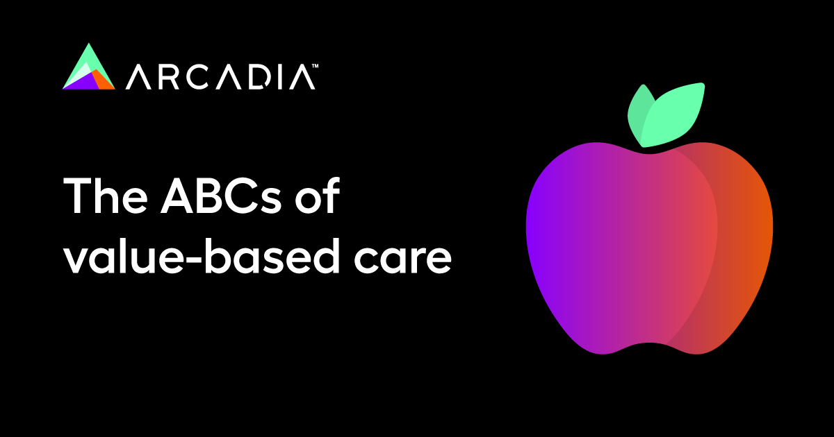 The ABCs of VBC: The acronyms of value-based care