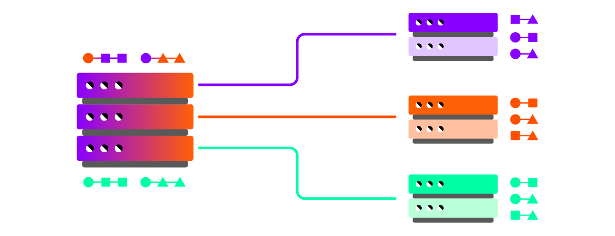 Data Mapping 