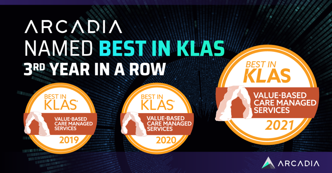 Arcadia awarded Best in KLAS for third consecutive year in 2021
