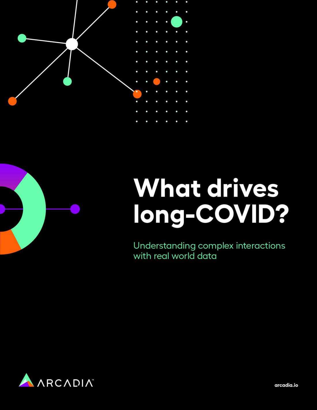 What drives long-COVID? Understanding complex interactions with real world data white paper