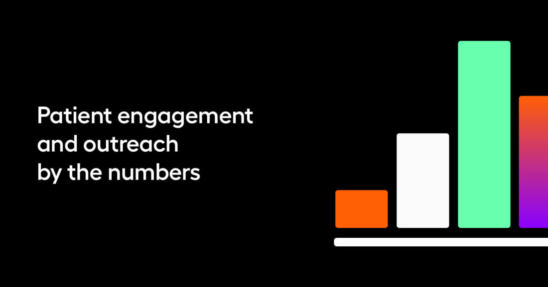 Patient engagement and outreach by the numbers