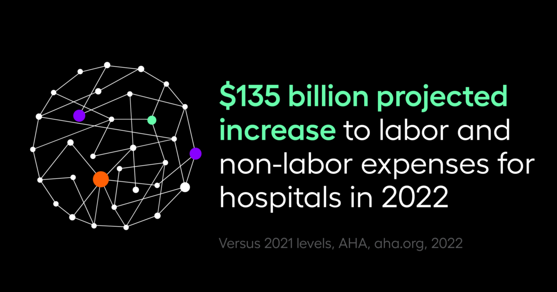$135 billion projected increase to labor and non-labor expenses for hospitals