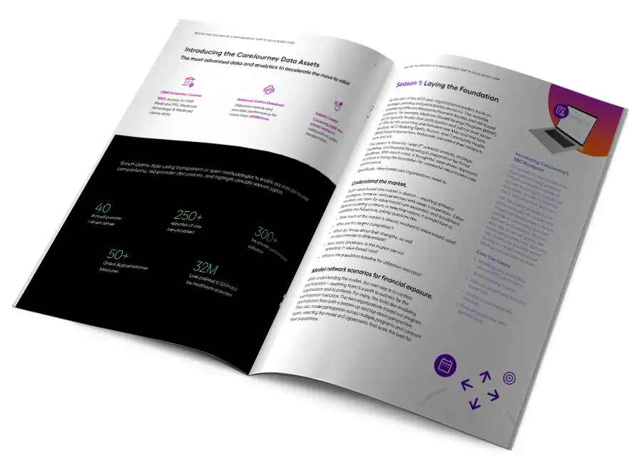 Whitepaper: Mastering the Seasons of a Performance Year in Value-based Care