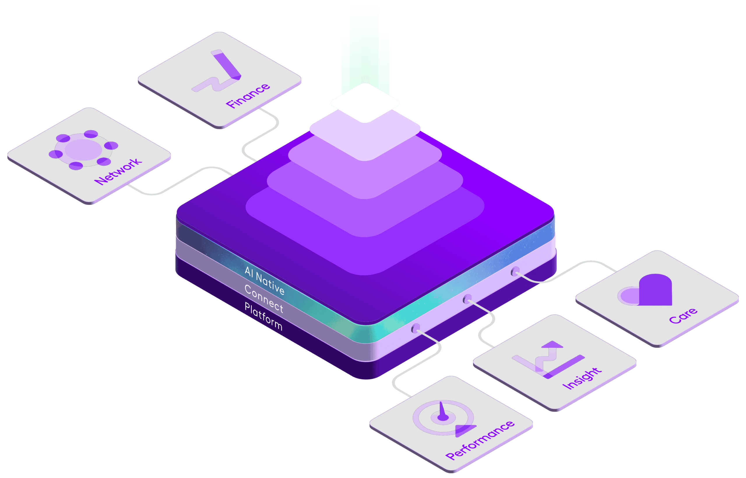 Ascent-Main-Diagram