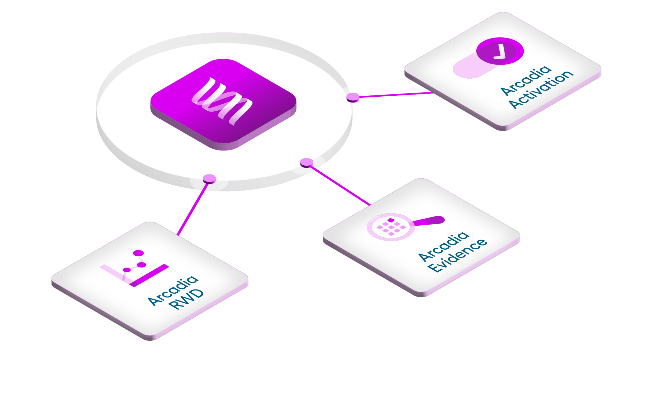 LifeScience-Main-Diagram-v2